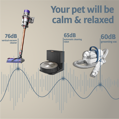 7-IN-1 PET GROOMING SYSTEM